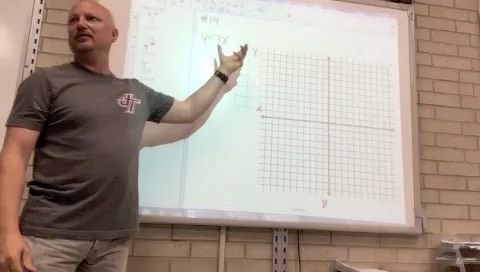 graphing-equations-with-2