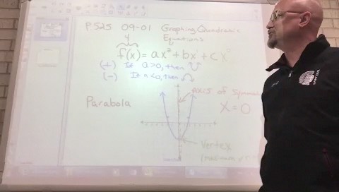 graphing-quadratic-equation
